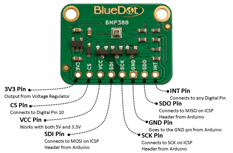 Hardware SPI wiring diagram for the BlueDot BMP388 board