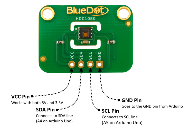 I²C wiring diagram for the BlueDot HDC1080 board